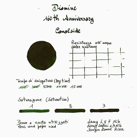 Diamine Ink 160.yıl Dolmakalem Mürekkebi Canalside 75 ml