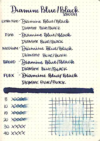 Diamine Dolmakalem Mürekkebi Blue Black 80 ml