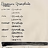 Diamine Dolmakalem Mürekkebi Graphite