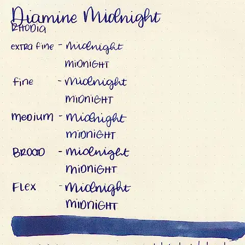 Diamine Dolmakalem Mürekkebi Midnight 80 ml