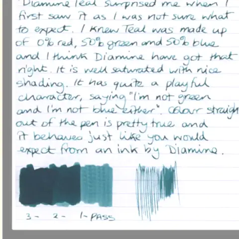 Diamine Dolmakalem Mürekkebi Teal 80 ml