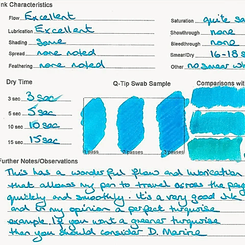 Diamine Dolmakalem Mürekkebi Turquoise  80 ml