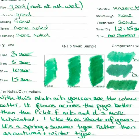 Diamine Dolmakalem Mürekkebi Ultra Green