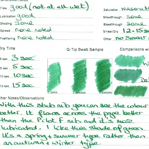 Diamine Dolmakalem Mürekkebi Ultra Green 80 ml